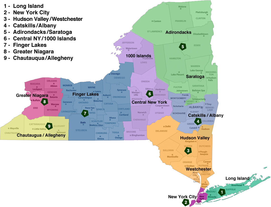 Tips for Selecting the Perfect Location for Your Upstate NY Home